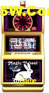 Security Systems 30Game